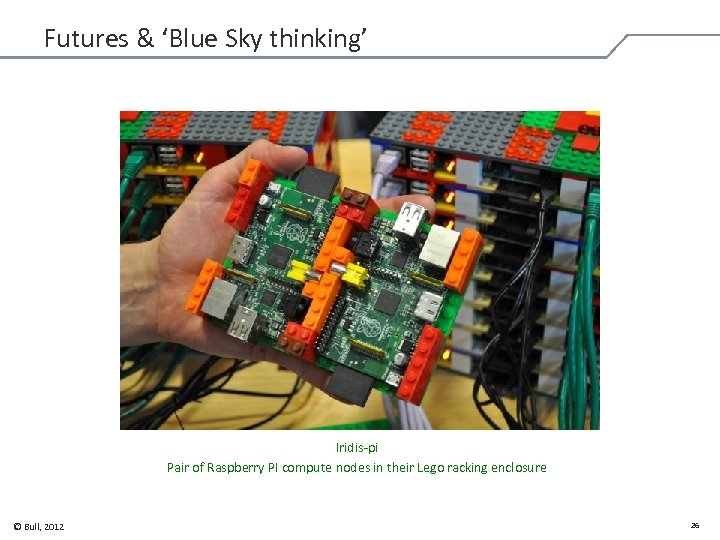 Futures & ‘Blue Sky thinking’ Futures & ‘Blue Sky thinking Iridis-pi Pair of Raspberry