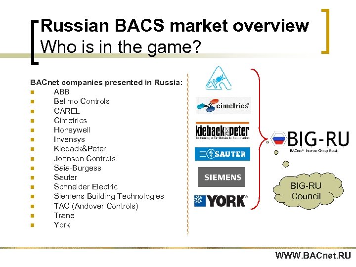 Russian BACS market overview Who is in the game? BACnet companies presented in Russia: