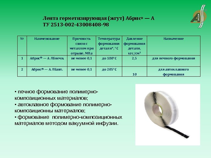 Лента герметизирующая (жгут) Абрис® — А ТУ 2513 -002 -43008408 -98 № Наименование Температура