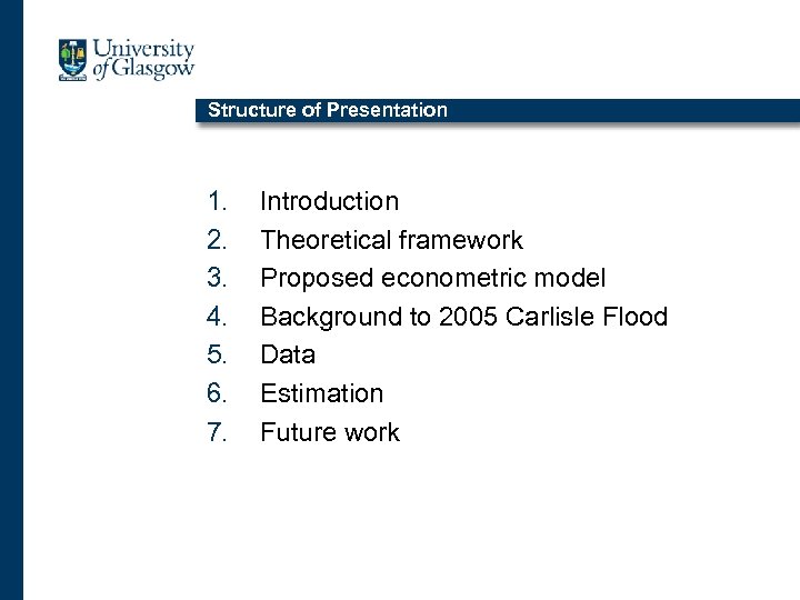 Structure of Presentation 1. 2. 3. 4. 5. 6. 7. Introduction Theoretical framework Proposed