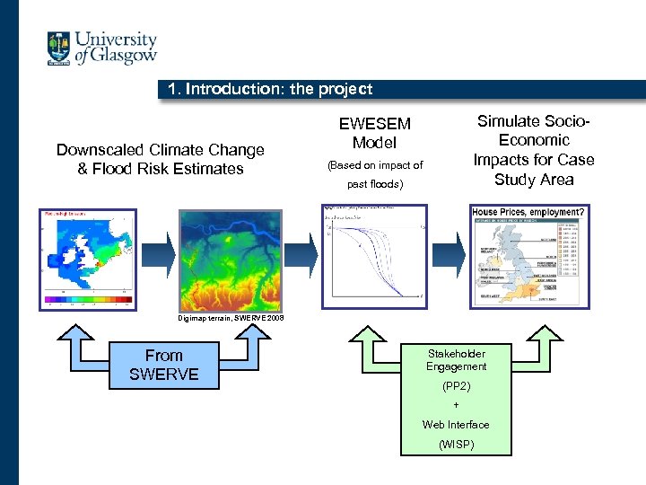 1. Introduction: the project Downscaled Climate Change & Flood Risk Estimates Simulate Socio. Economic