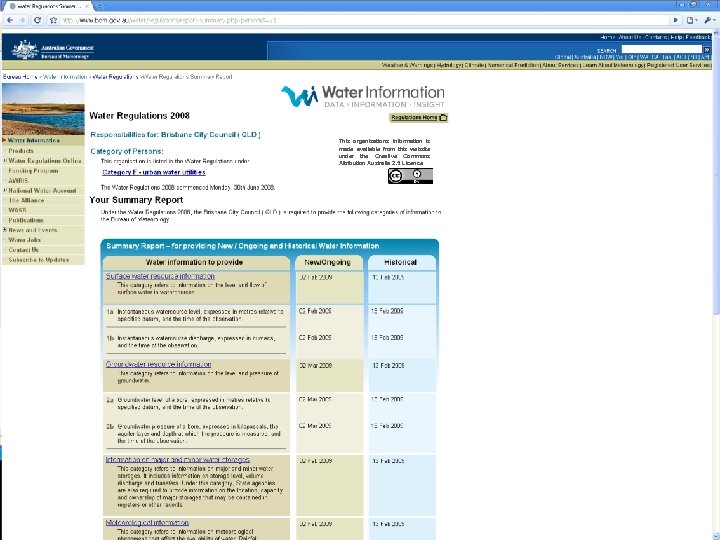 This organisations information is made available from this website under the Creative Commons Attribution
