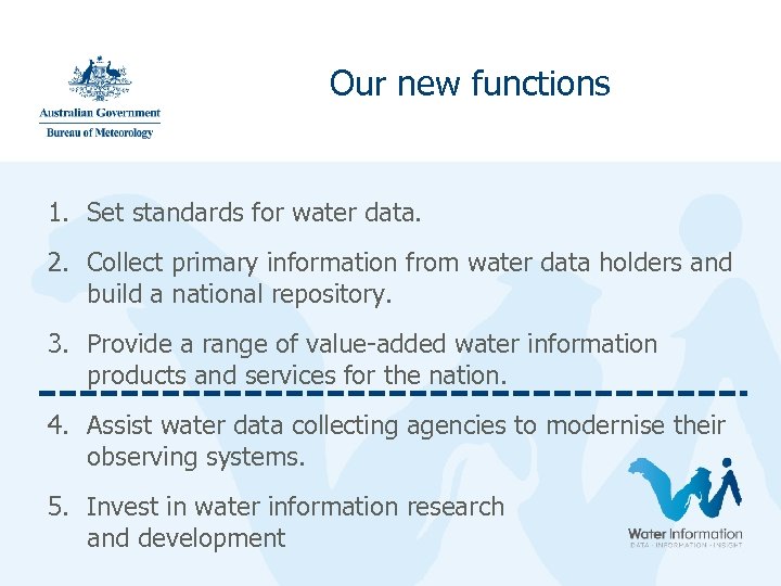 Our new functions 1. Set standards for water data. 2. Collect primary information from