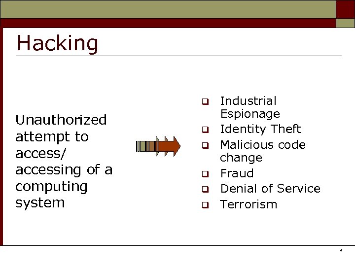 Hacking q Unauthorized attempt to access/ accessing of a computing system q q q