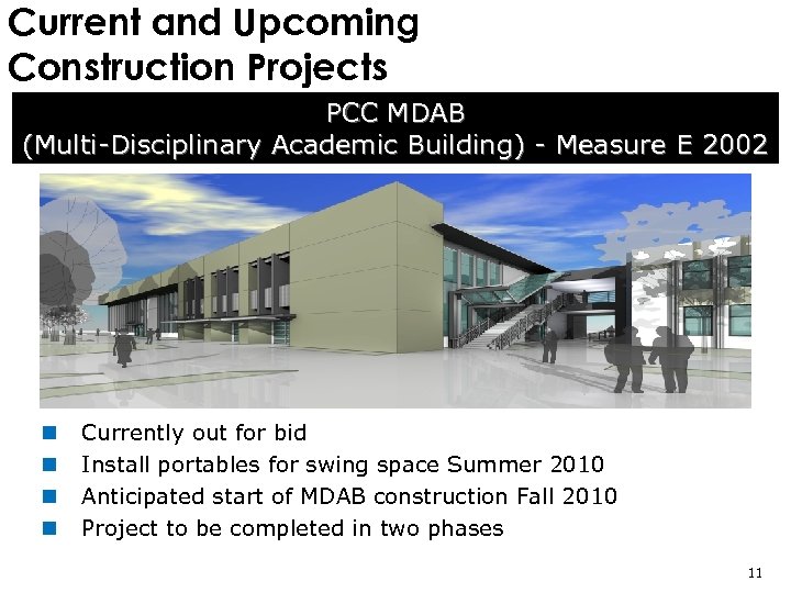 Current and Upcoming Construction Projects PCC MDAB (Multi-Disciplinary Academic Building) - Measure E 2002