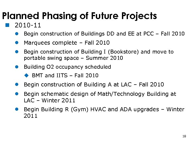 Planned Phasing of Future Projects n 2010 -11 l Begin construction of Buildings DD