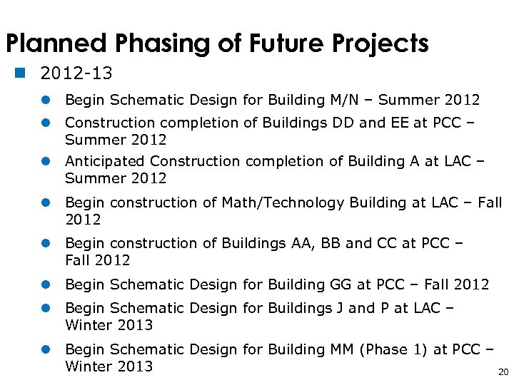 Planned Phasing of Future Projects n 2012 -13 l Begin Schematic Design for Building