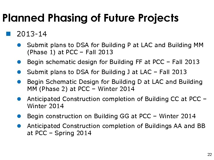 Planned Phasing of Future Projects n 2013 -14 l Submit plans to DSA for