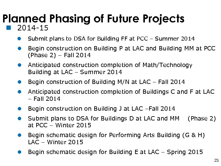 Planned Phasing of Future Projects n 2014 -15 l Submit plans to DSA for