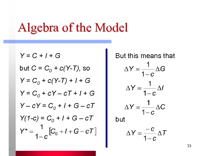 Algebra of the Model Y=C+I+G But this means that but C = C 0