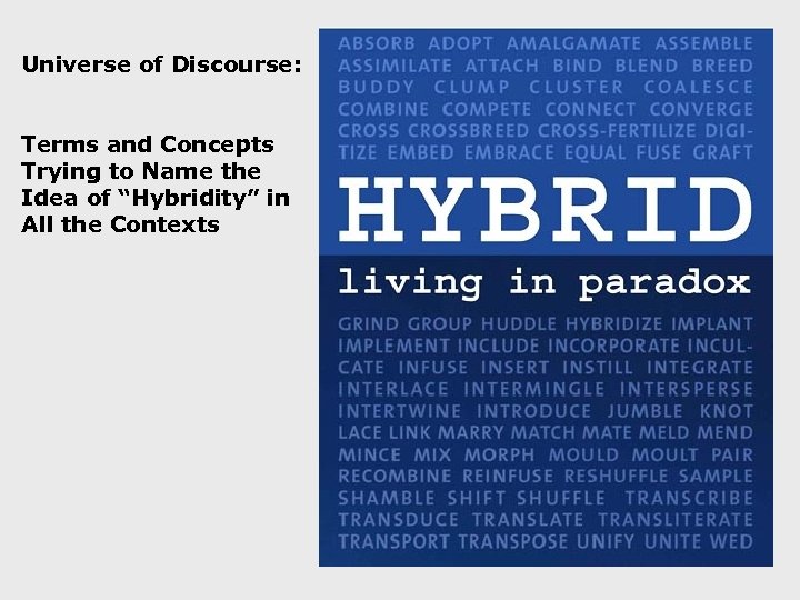 Universe of Discourse: Terms and Concepts Trying to Name the Idea of “Hybridity” in