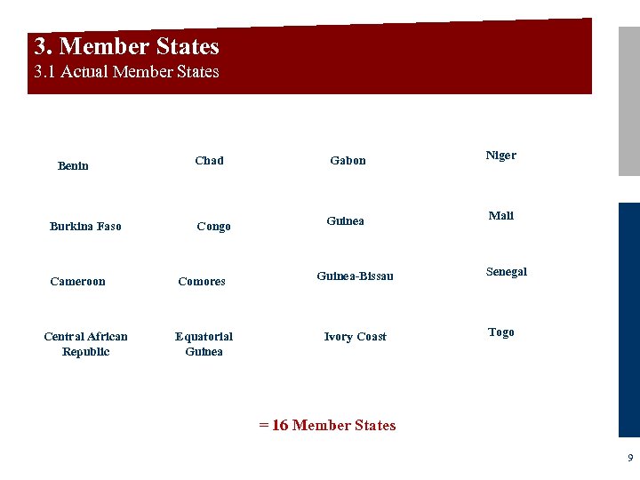 3. Member States 3. 1 Actual Member States Benin Burkina Faso Cameroon Central African