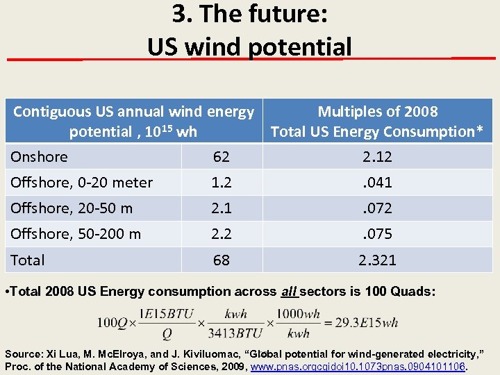 3. The future: US wind potential Contiguous US annual wind energy potential , 1015