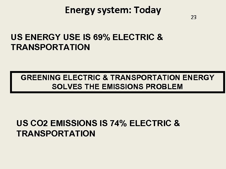 Energy system: Today 23 US ENERGY USE IS 69% ELECTRIC & TRANSPORTATION GREENING ELECTRIC