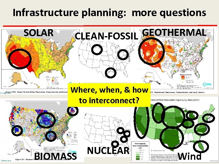 Infrastructure planning: more questions SOLAR CLEAN-FOSSIL GEOTHERMAL Where, when, & how to interconnect? BIOMASS