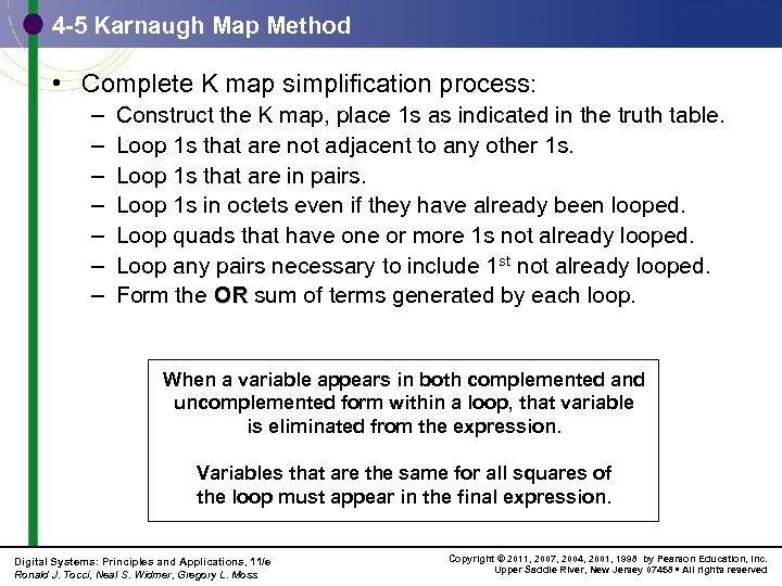 4 -5 Karnaugh Map Method • Complete K map simplification process: – – –