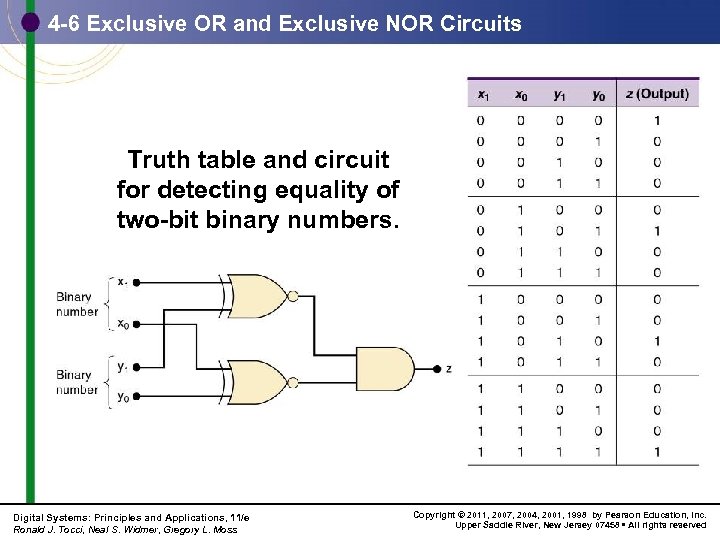 4 -6 Exclusive OR and Exclusive NOR Circuits Truth table and circuit for detecting