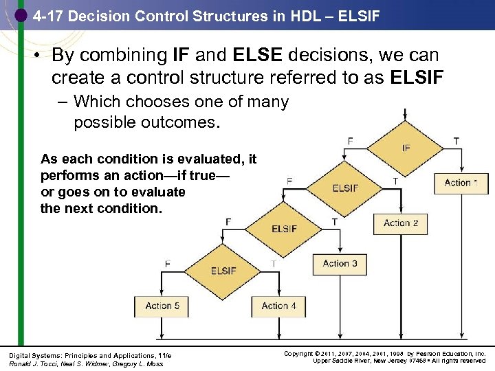 4 -17 Decision Control Structures in HDL – ELSIF • By combining IF and