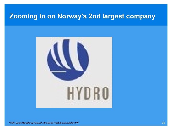 Zooming in on Norway's 2 nd largest company * Kilde: Burson-Marsteller og Research International