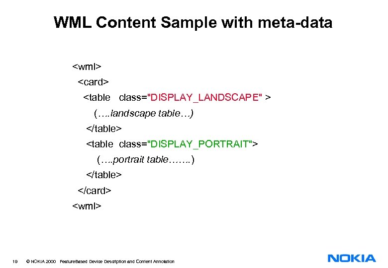 WML Content Sample with meta-data <wml> <card> <table class="DISPLAY_LANDSCAPE" > (…. landscape table…) </table>