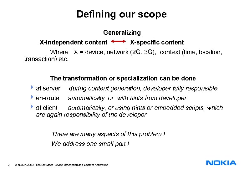 Defining our scope Generalizing X-Independent content X-specific content Where X = device, network (2
