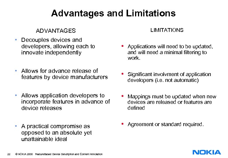 Advantages and Limitations LIMITATIONS ADVANTAGES • Decouples devices and developers, allowing each to innovate