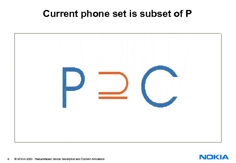 Current phone set is subset of P 9 © NOKIA 2000 Feature. Based Device