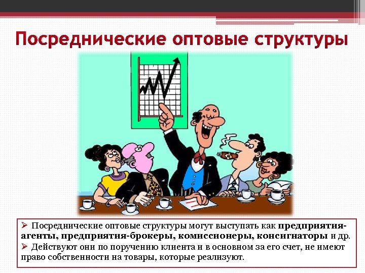 Посреднические оптовые структуры Ø Посреднические оптовые структуры могут выступать как предприятияагенты, предприятия-брокеры, комиссионеры, консигнаторы