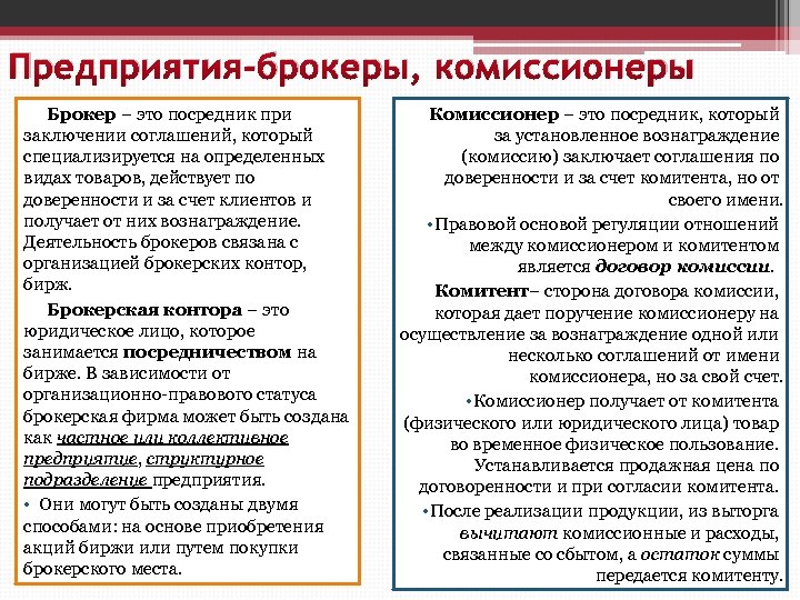 Предприятия-брокеры, комиссионеры Брокер – это посредник при заключении соглашений, который специализируется на определенных видах