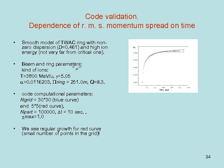 Code validation. Dependence of r. m. s. momentum spread on time • Smooth model