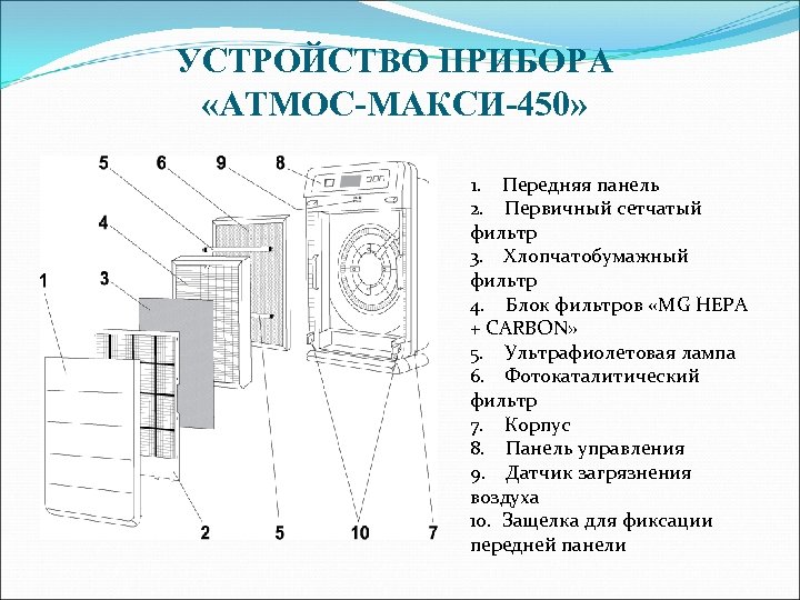 Ионизация в увлажнителе воздуха что это