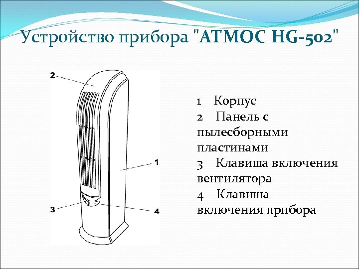 Устройство прибора 