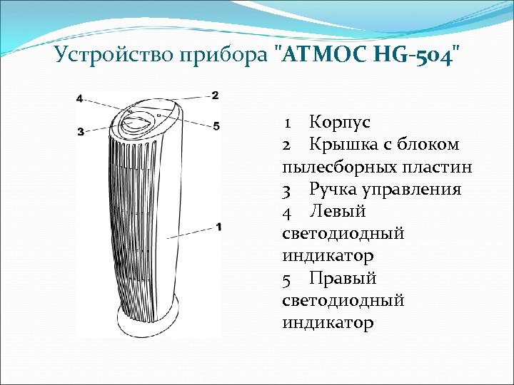 Устройство прибора 