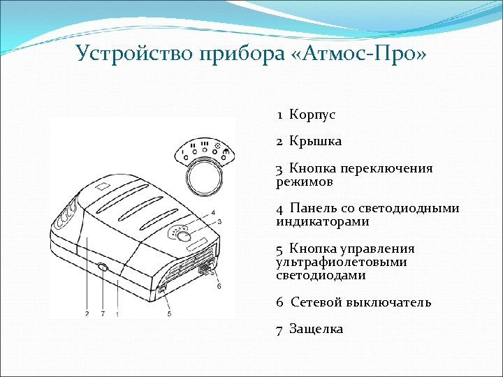 Устройство прибора «Атмос-Про» 1 Корпус 2 Крышка 3 Кнопка переключения режимов 4 Панель со