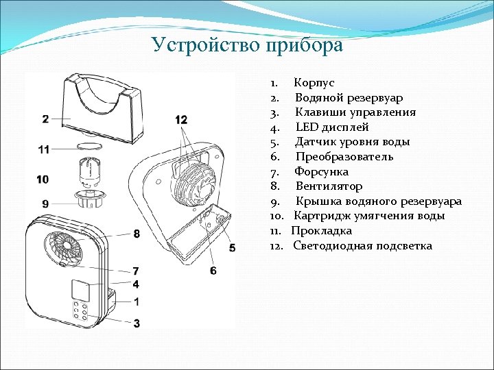 Устройство прибора 1. Корпус 2. Водяной резервуар 3. Клавиши управления 4. LED дисплей 5.