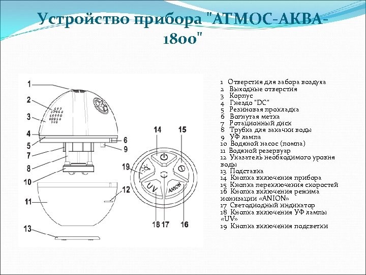 Атмос лайф схема