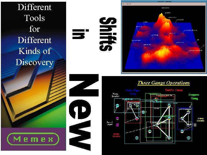 Different Tools for Different Kinds of Discovery 