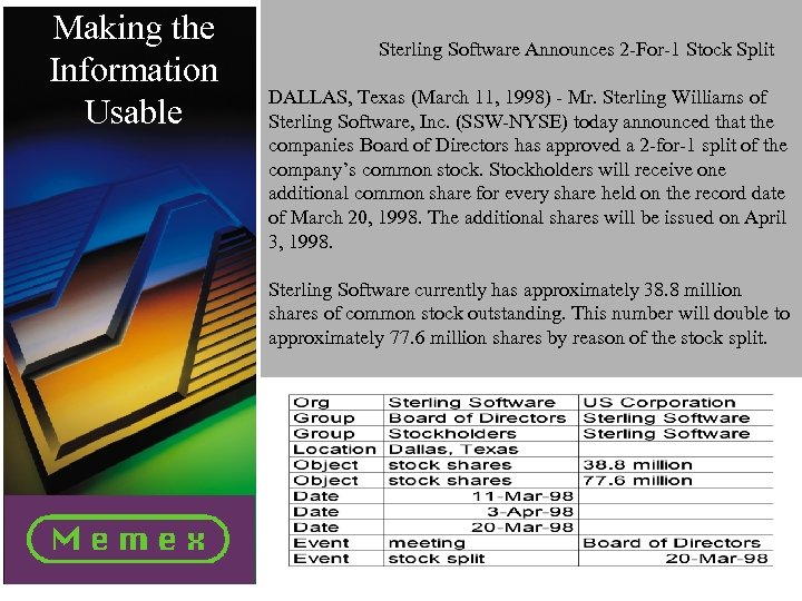 Making the Information Usable Sterling Software Announces 2 -For-1 Stock Split DALLAS, Texas (March