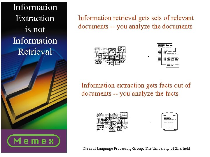 Information Extraction is not Information Retrieval Information retrieval gets sets of relevant documents --