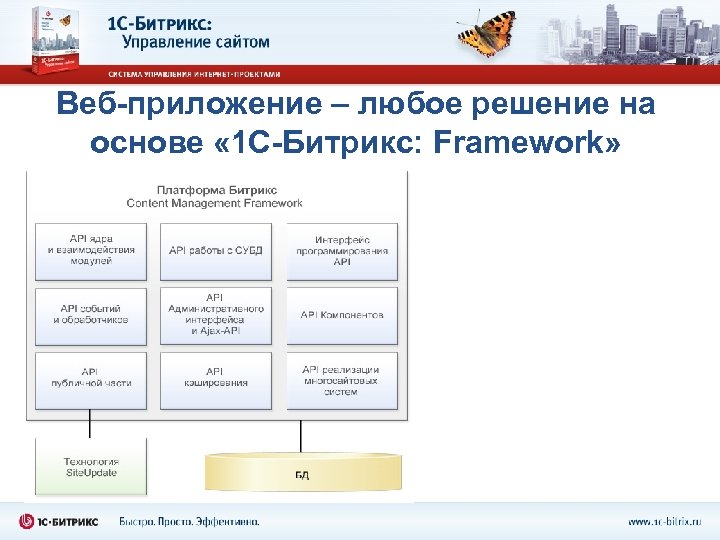 Веб-приложение – любое решение на основе « 1 С-Битрикс: Framework» 