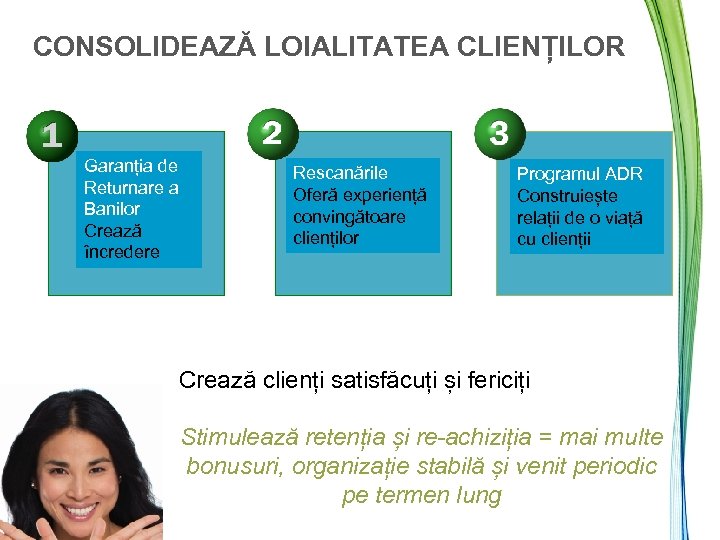 CONSOLIDEAZĂ LOIALITATEA CLIENȚILOR Garanția de Returnare a Banilor Crează încredere Rescanările Oferă experiență convingătoare