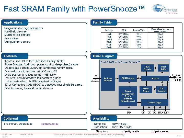Fast SRAM Family with Power. Snooze™ Applications Family Table Programmable logic controllers Handheld devices