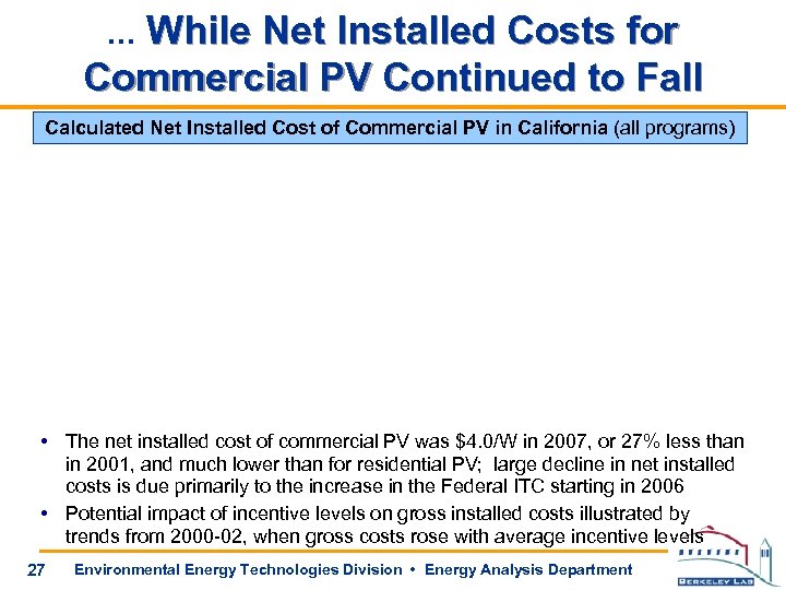 . . . While Net Installed Costs for Commercial PV Continued to Fall Calculated