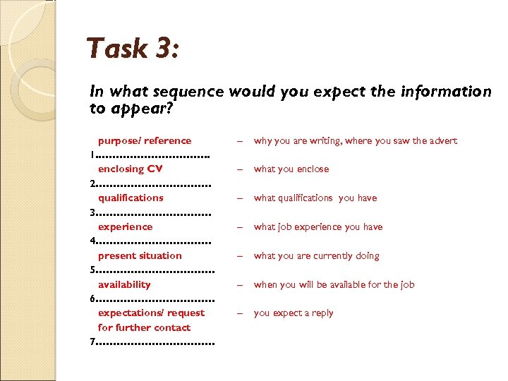 Task 3: In what sequence would you expect the information to appear? purpose/ reference