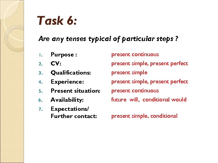 Task 6: Are any tenses typical of particular steps ? 1. 2. 3. 4.