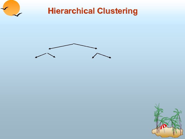 Hierarchical Clustering 