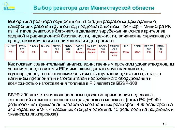 Выбор реактора для Мангистауской области Выбор типа реактора осуществлен на стадии разработки Декларации о