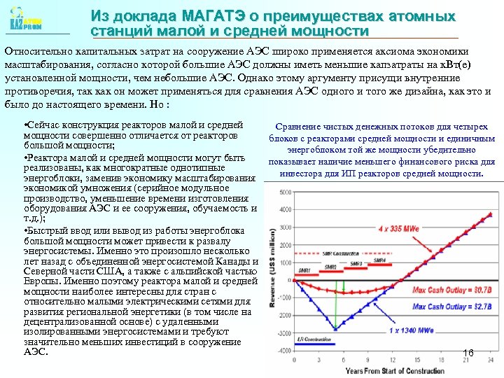 Из доклада МАГАТЭ о преимуществах атомных станций малой и средней мощности Относительно капитальных затрат