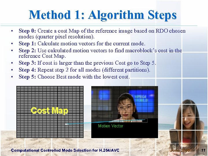 Method 1: Algorithm Steps • Step 0: Create a cost Map of the reference