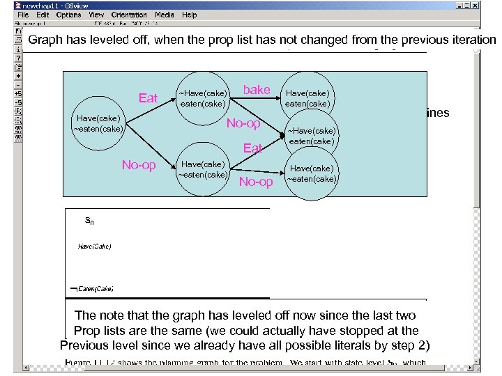 Graph has leveled off, when the prop list has not changed from the previous